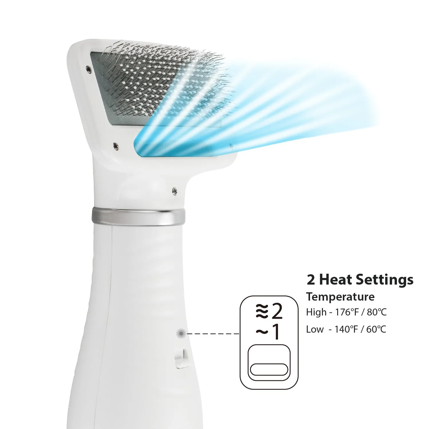 2-in-1 Pet Grooming Hair Dryer with Brush