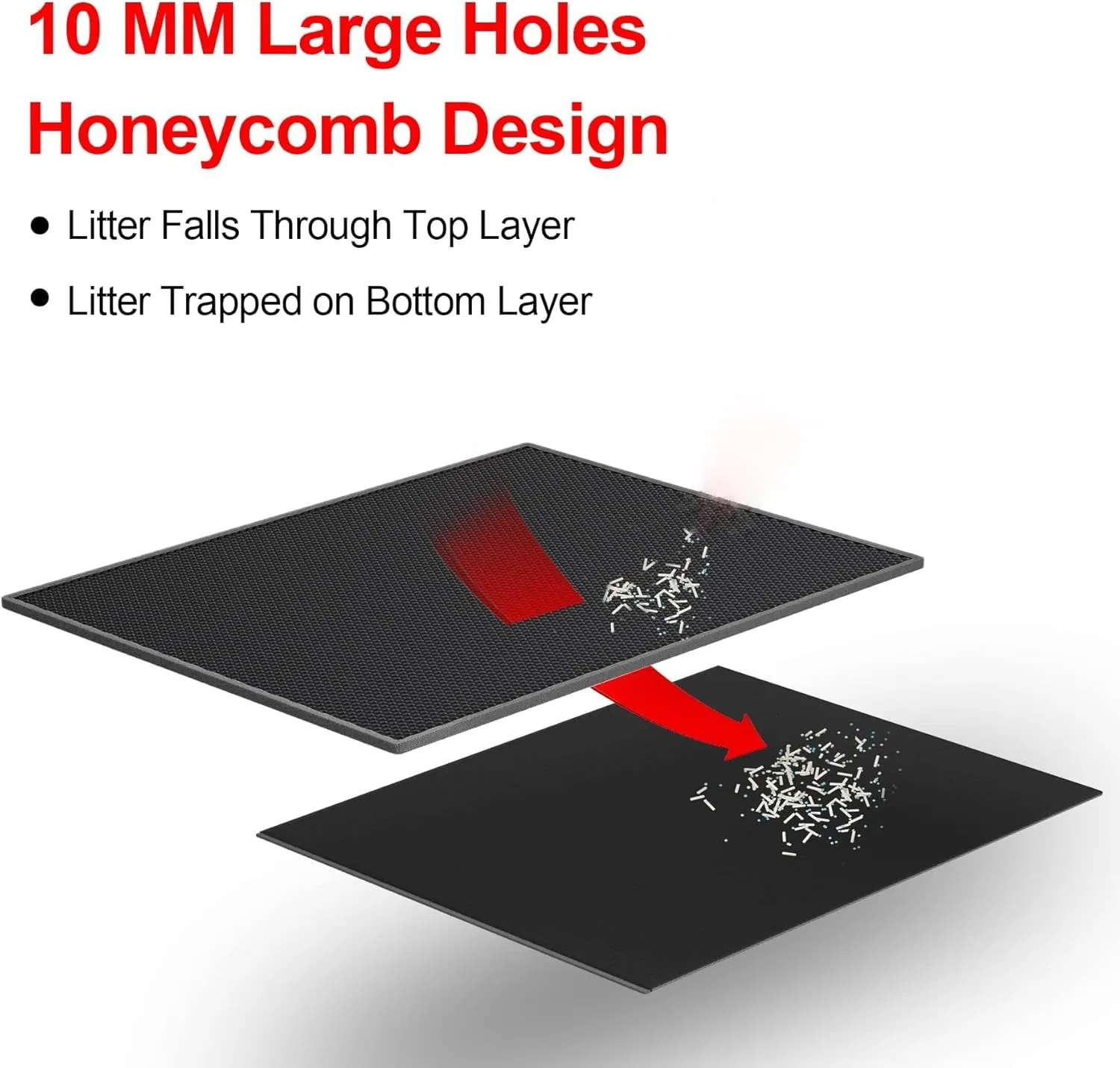 Cat Litter Mat, 30" X 24" Litter Trapping Mat, Double Layer Honeycomb Litter Box Mat, Urine & Waterproof Kitty Litter Mat, Scatter Control Easy Clean (Black)