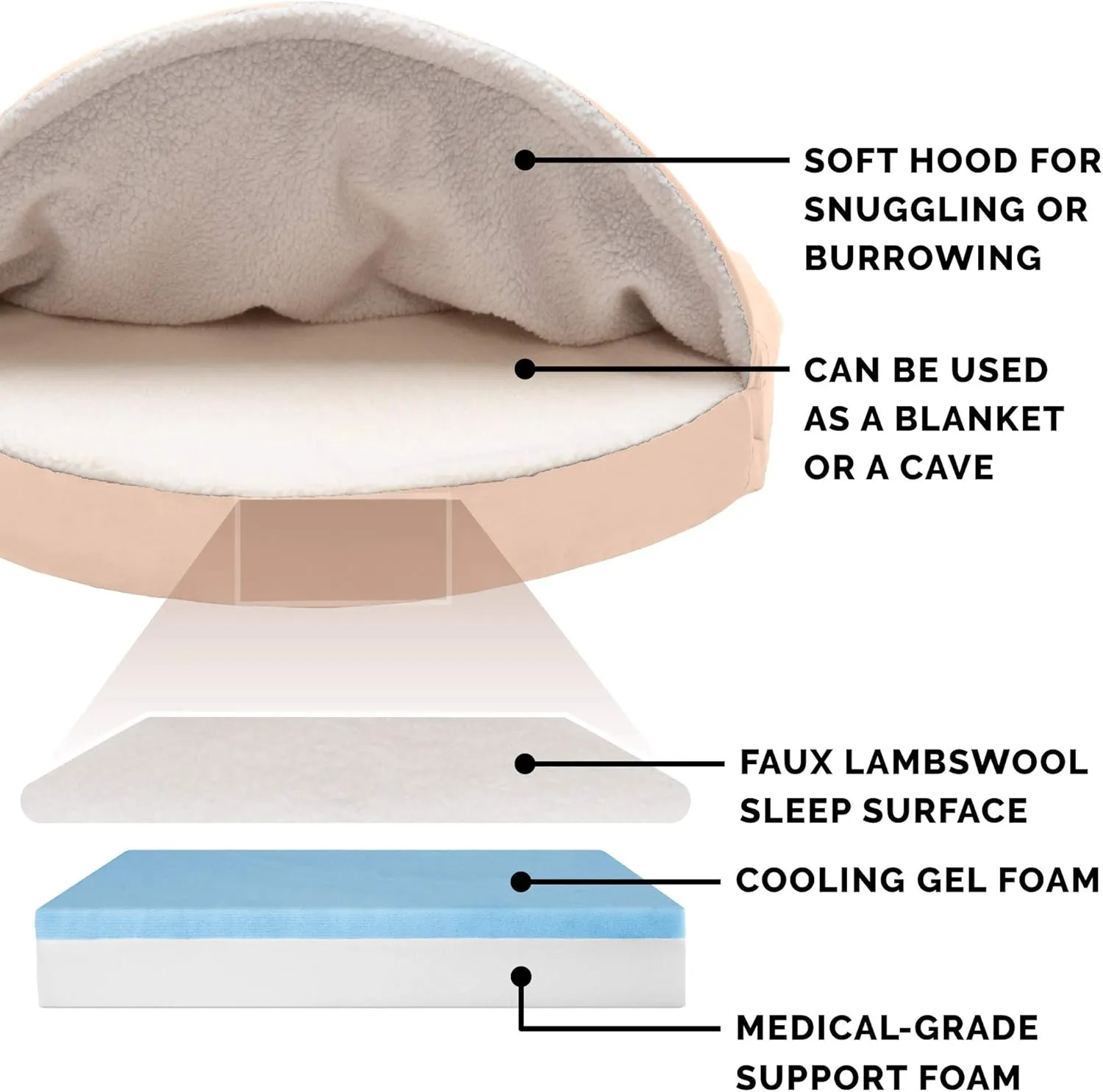 Furhaven 26" Round Cooling Gel Dog Bed for Medium/Small Dogs w/ Removable Washable Cover, For Dogs Up to 30 lbs - Sherpa & Suede Snuggery - Cream, 26-inch