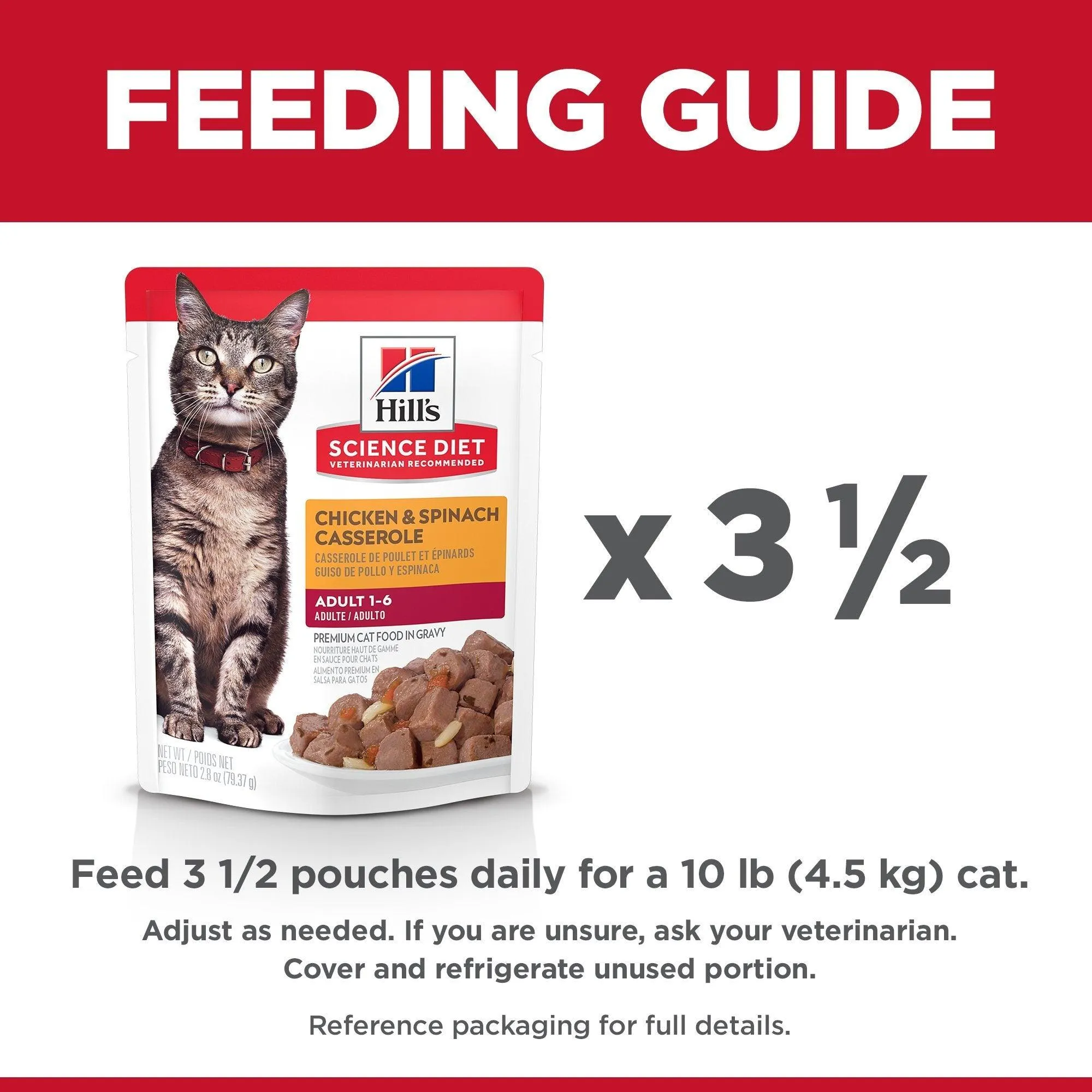 Hill's Science Diet Adult Wet Cat Food, Chicken & Spinach, 79g pouch