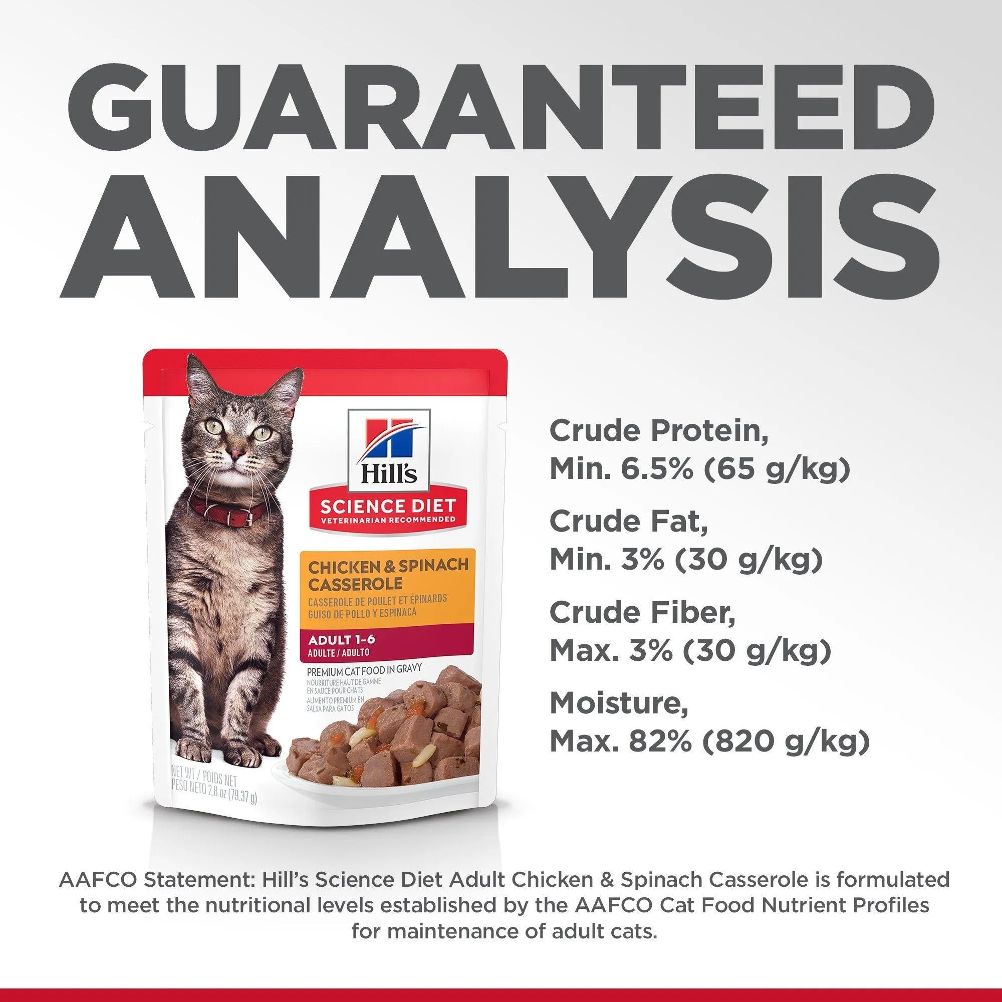 Hill's Science Diet Adult Wet Cat Food, Chicken & Spinach, 79g pouch