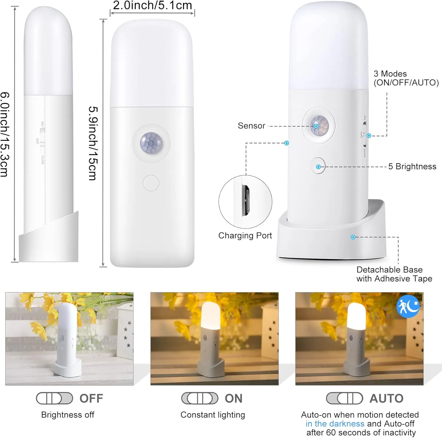Motion Sensor Night Light, Dimmable Night Lights with 5 Brightness Levels, 2000mAh Rechargeable Battery Operated Light, Portable Motion Sensor Light for Kids Room, Bedroom, Hallway.