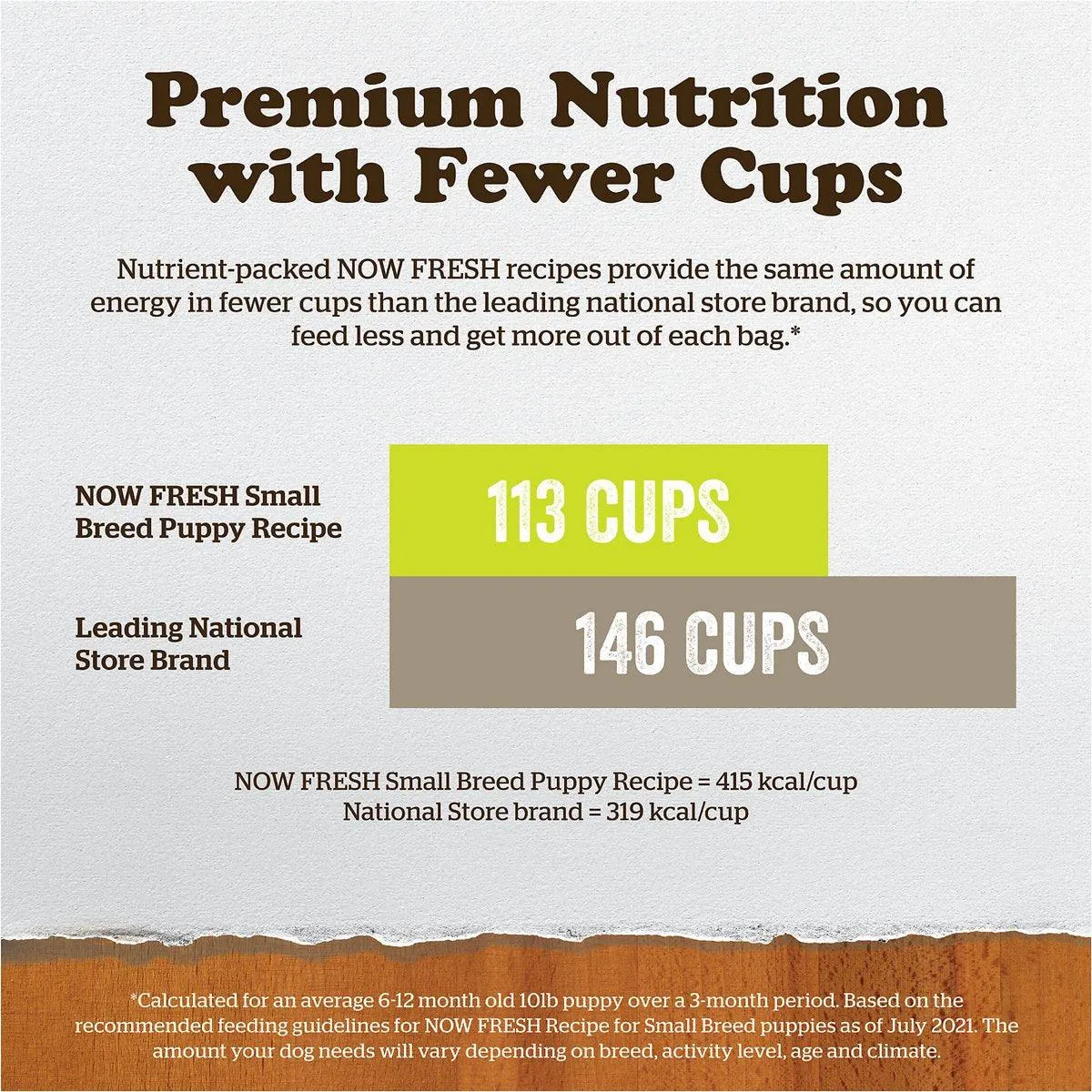 Now Fresh Grain Free Small Breed Puppy Food