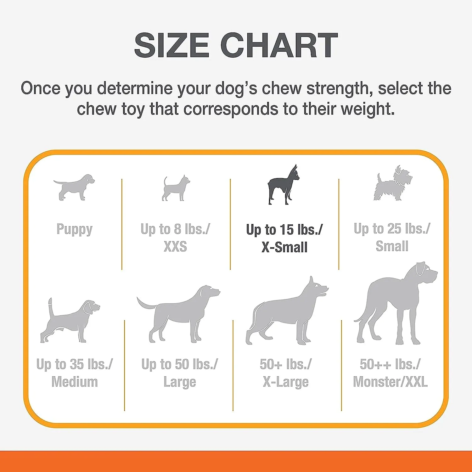 Nylabone Ring Bone Chew Toy for Puppies, Puppy Teething Toys, Chicken Flavor, X-Small - Up to 15 lbs, 1 Count