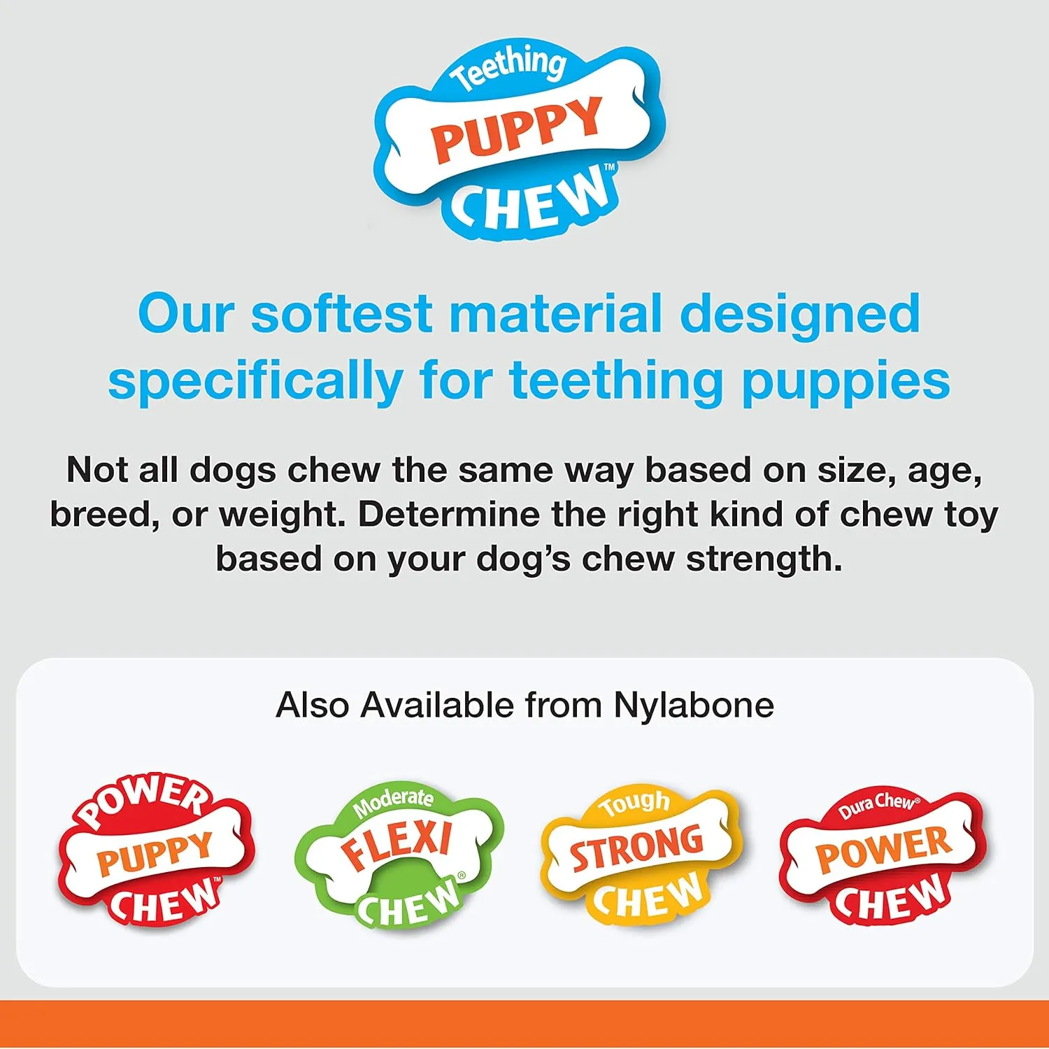 Nylabone Ring Bone Chew Toy for Puppies, Puppy Teething Toys, Chicken Flavor, X-Small - Up to 15 lbs, 1 Count