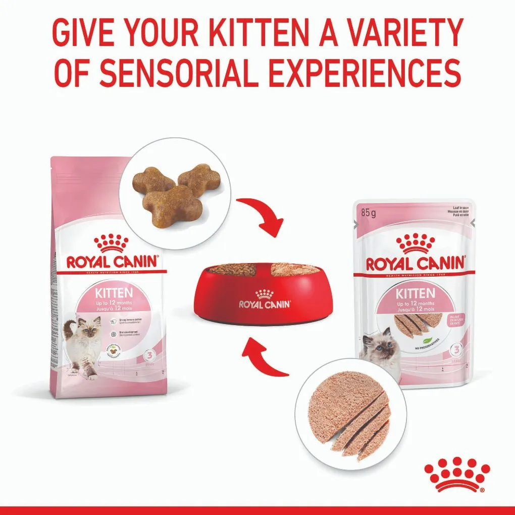 Royal Canin Kitten Loaf Pouches