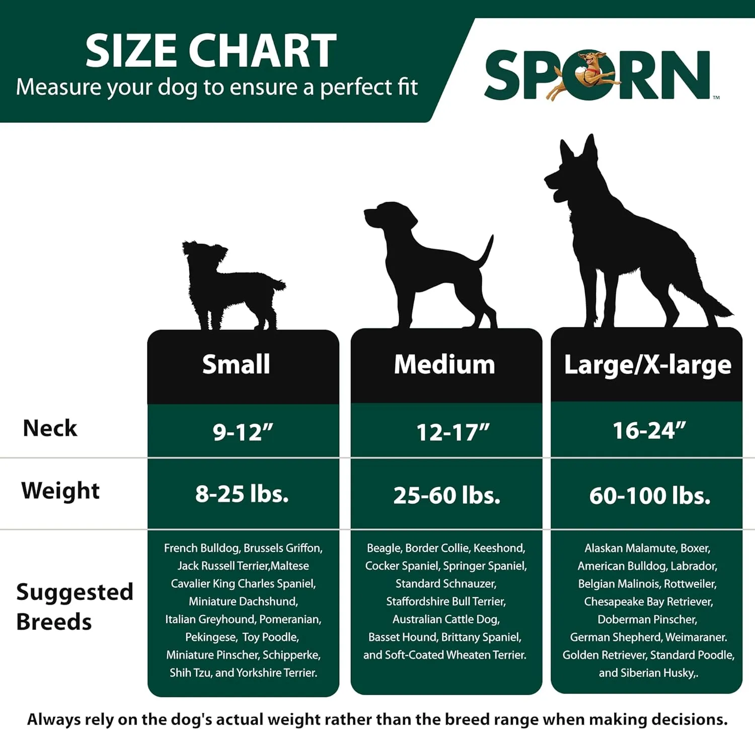 Sporn Mesh Non Pull Dog Harness Medium Blue, Perfect for Training-Stops Dogs from Pulling and Choking on Walks for Small, Medium and Large Dogs, Puppy Harness, No Pull Harness, No Choke Harness