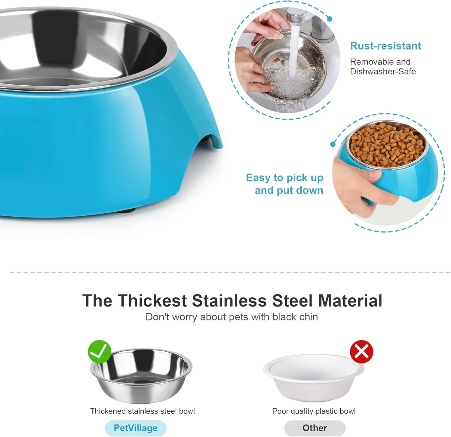 Stainless Steel Dog Bowls Set  Dual Non-Slip Pet Dishes with 2 Small (6.9 oz) Bowls & Durable Resin Stand  Food & Water Feeder for Puppies, Cats, and Medium Dogs  Blue