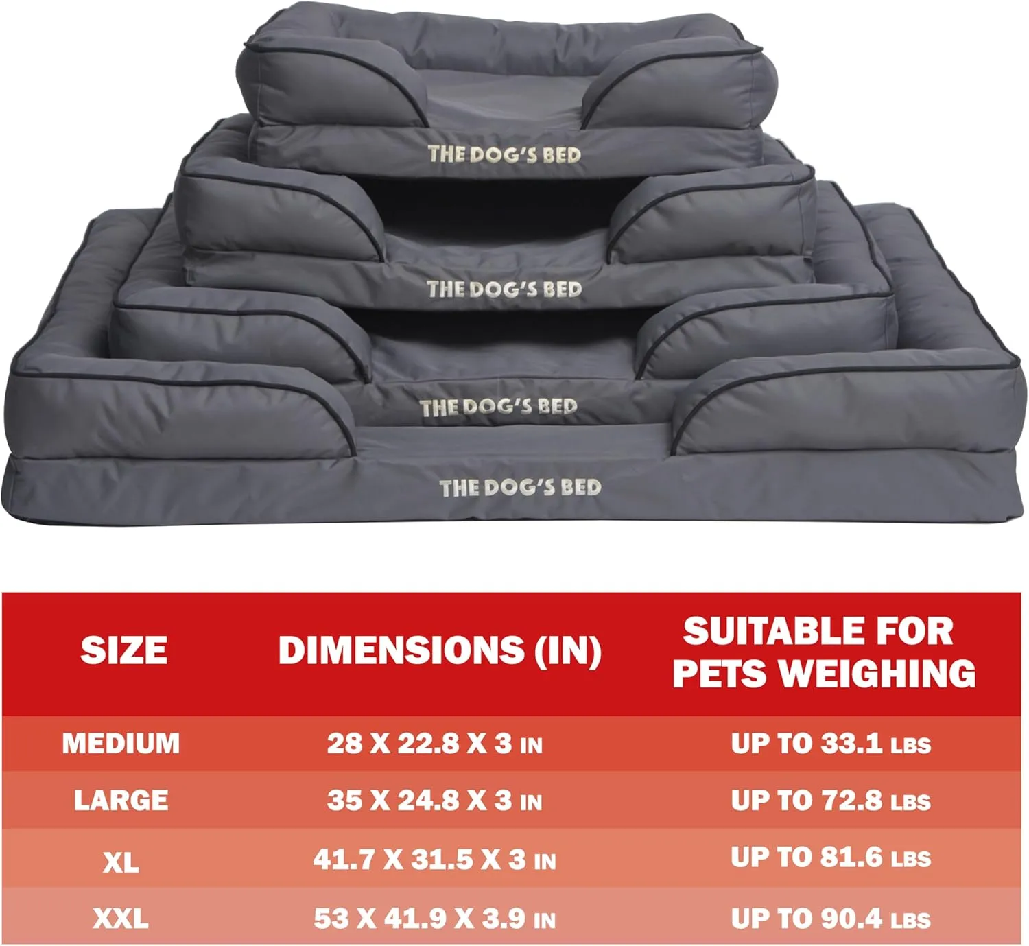 The Dogs Bed, Orthopedic Standard Foam Waterproof Dog Bed with Standard Support, Medium Grey with Black Trim, Waterproof, Supportive Dog Bed with Replaceable Covers, Veterinary Approved