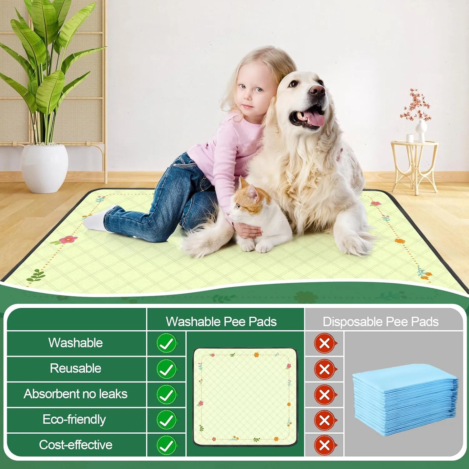 Washable Pee Pads for Dogs, Dog Potty Training Pads, Reusable Puppy Pads,Absorbent & Leak-Proof, Non Slip Training Mats for Puppy Potty,Rabbit Pen ,Guinea Pig Enclosure (2 Pack)